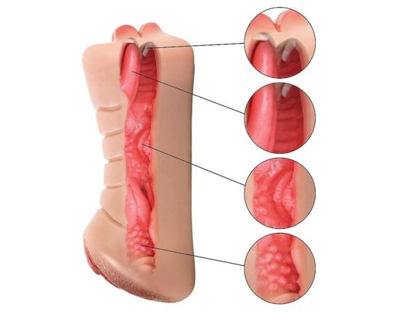 Masturbador Masculino Boca e Vagina VibraToy - Image 4